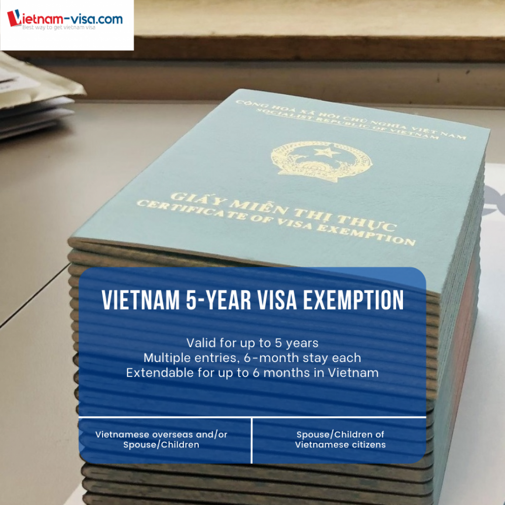 Vietnam 5 Year Visa Exemption Requirements Procedures 2024 6009