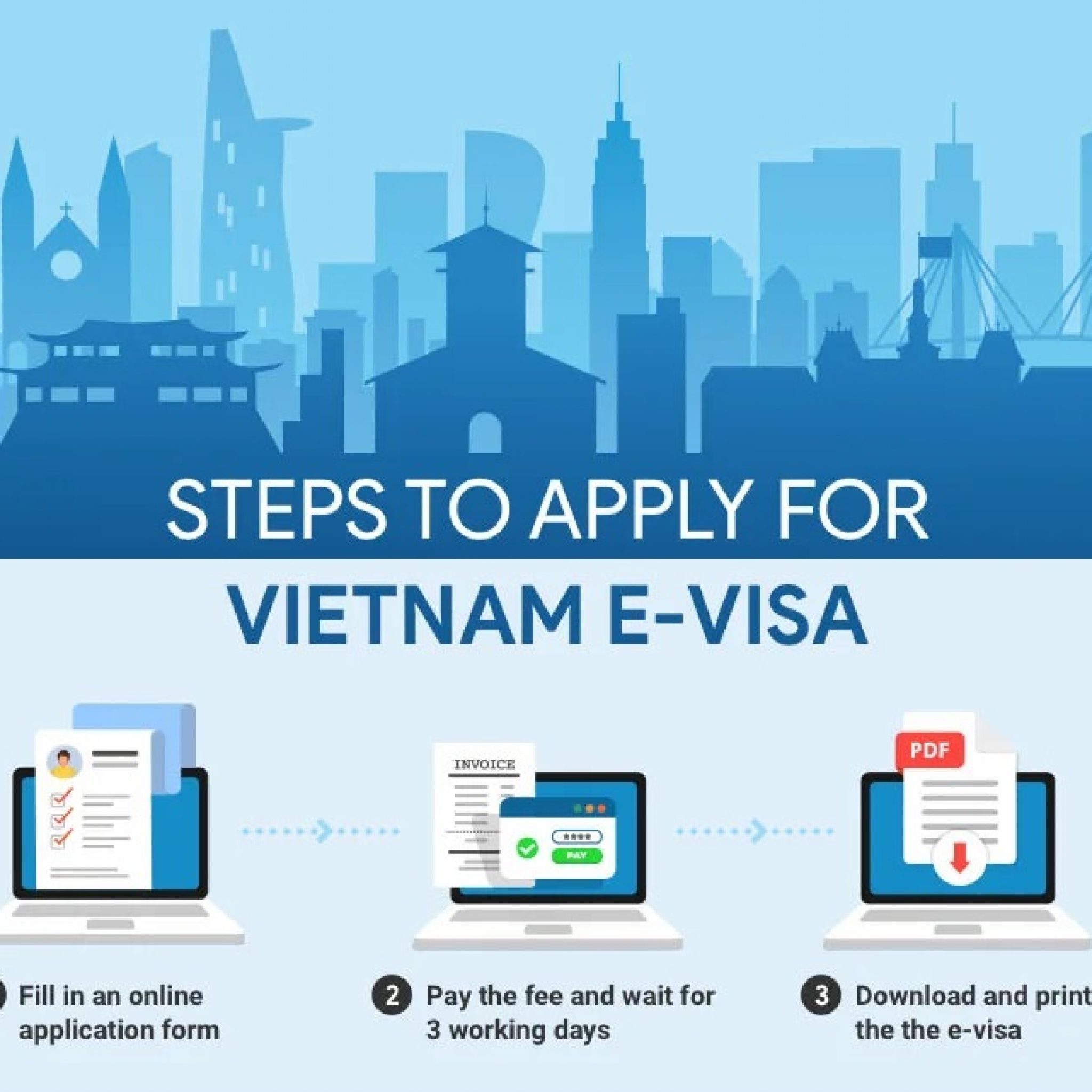 Comprehensive Vietnam Evisa Guide Official Website Application 2023 4212